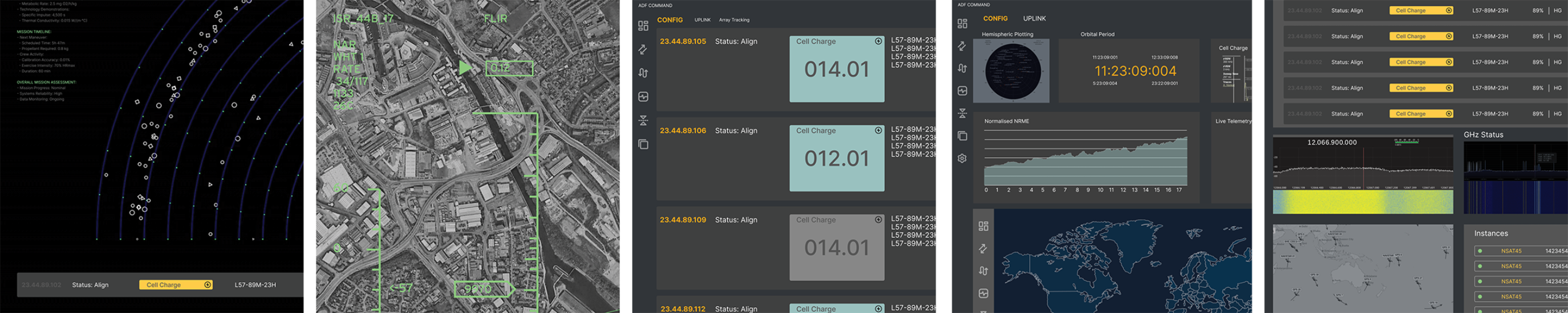 ADF – Make Your Impact: UI Design Suite